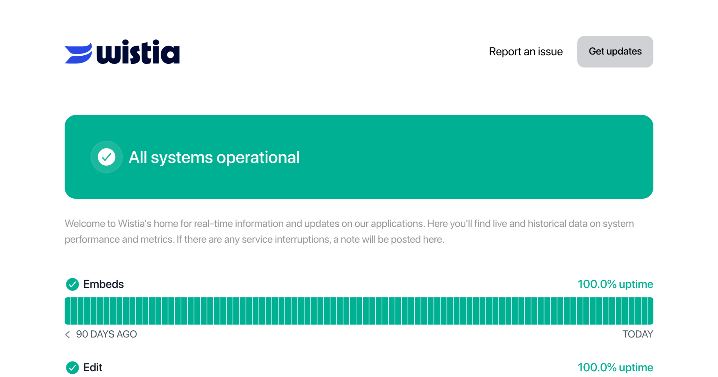 Get updates by microsoft teams wistia status